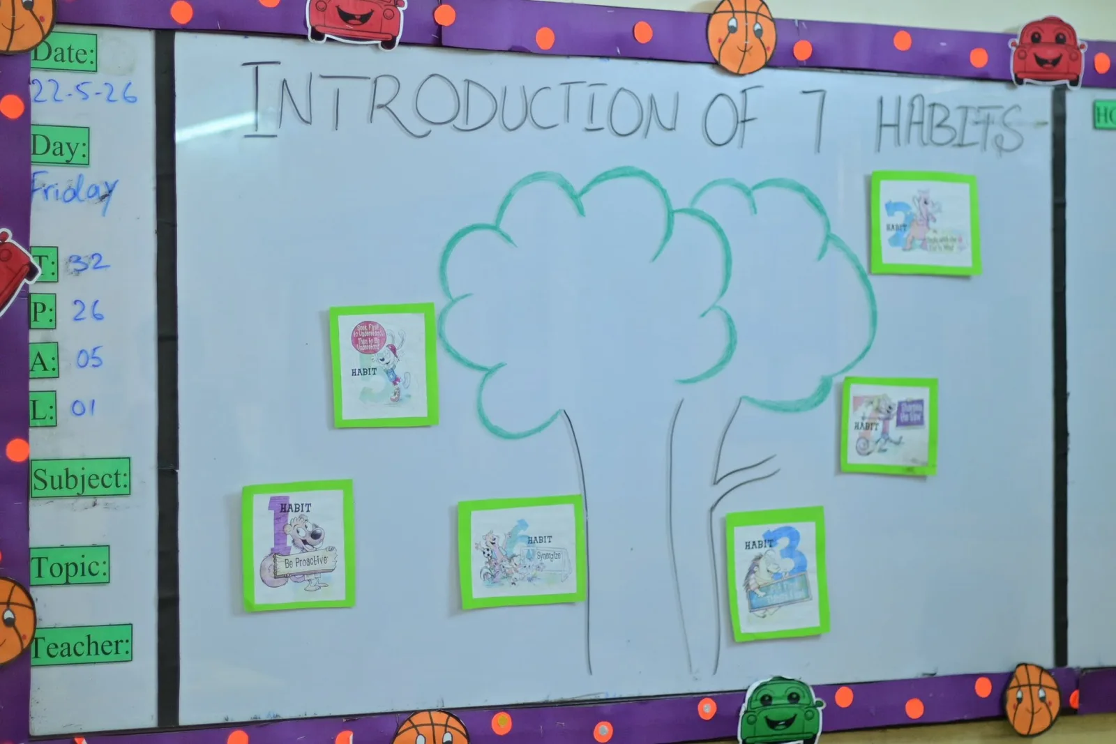 Classroom introduction to the seven habits display